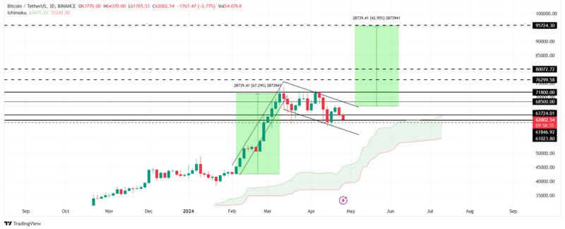 Ferm Pandrecht 2026: mijn diepgaande ervaring na één maand Ferm Pandrecht 2026: mijn diepgaande ervaring na één maand